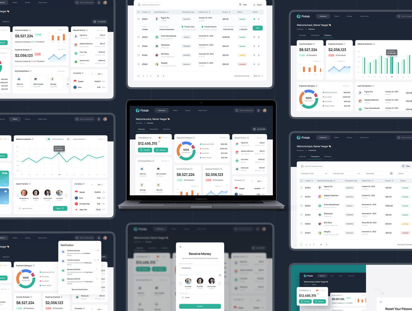 https://www.uicustom.com/images/images/655f0db15c911_uic_finlab_finance_dashboard_ui_kit_cover5_1673841406078.png