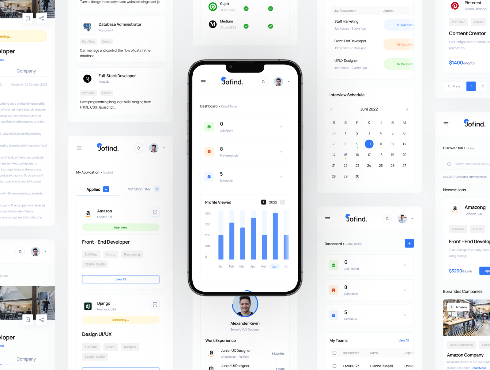 https://www.uicustom.com/images/images/65622327a93cb_jofinder_job_finder_dashboard_ui_kit_ui8_detail_image4_1670313699281.png