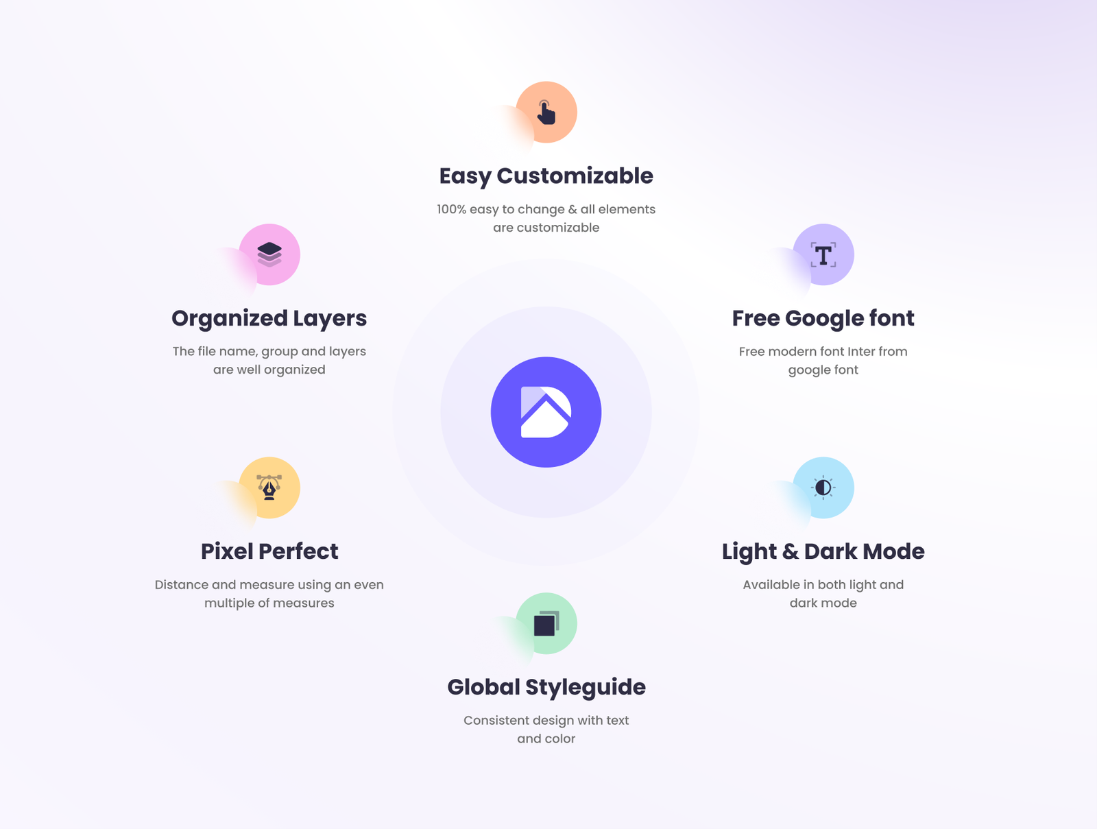 https://www.uicustom.com/images/images/65deab44945b5_2-features_1645704724920.png
