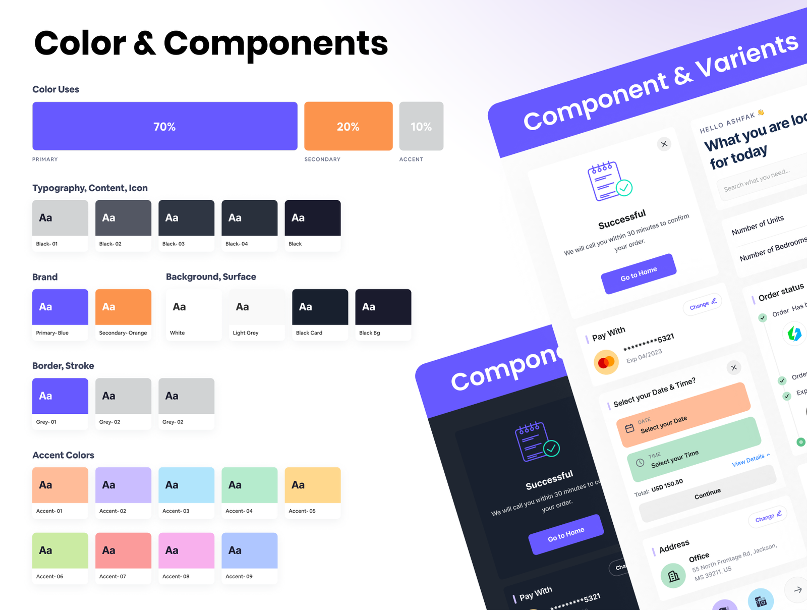 https://www.uicustom.com/images/images/65deab4599033_5-color-components_1645704156167.png