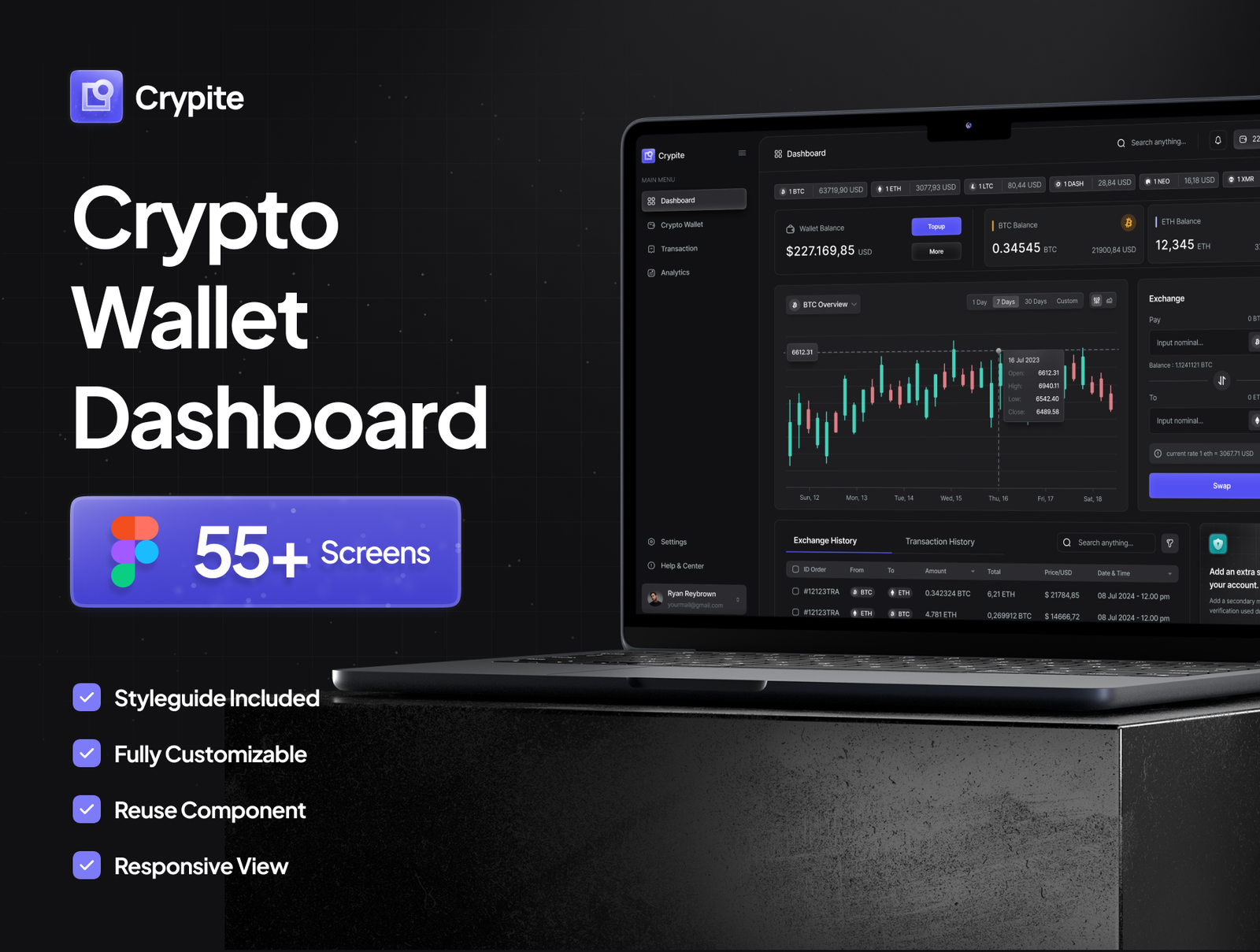 https://www.uicustom.com/images/images/677646ca569ec_crypite_crypto_wallet_dashboard_ui_kit_detail_image1_1720596710778.png