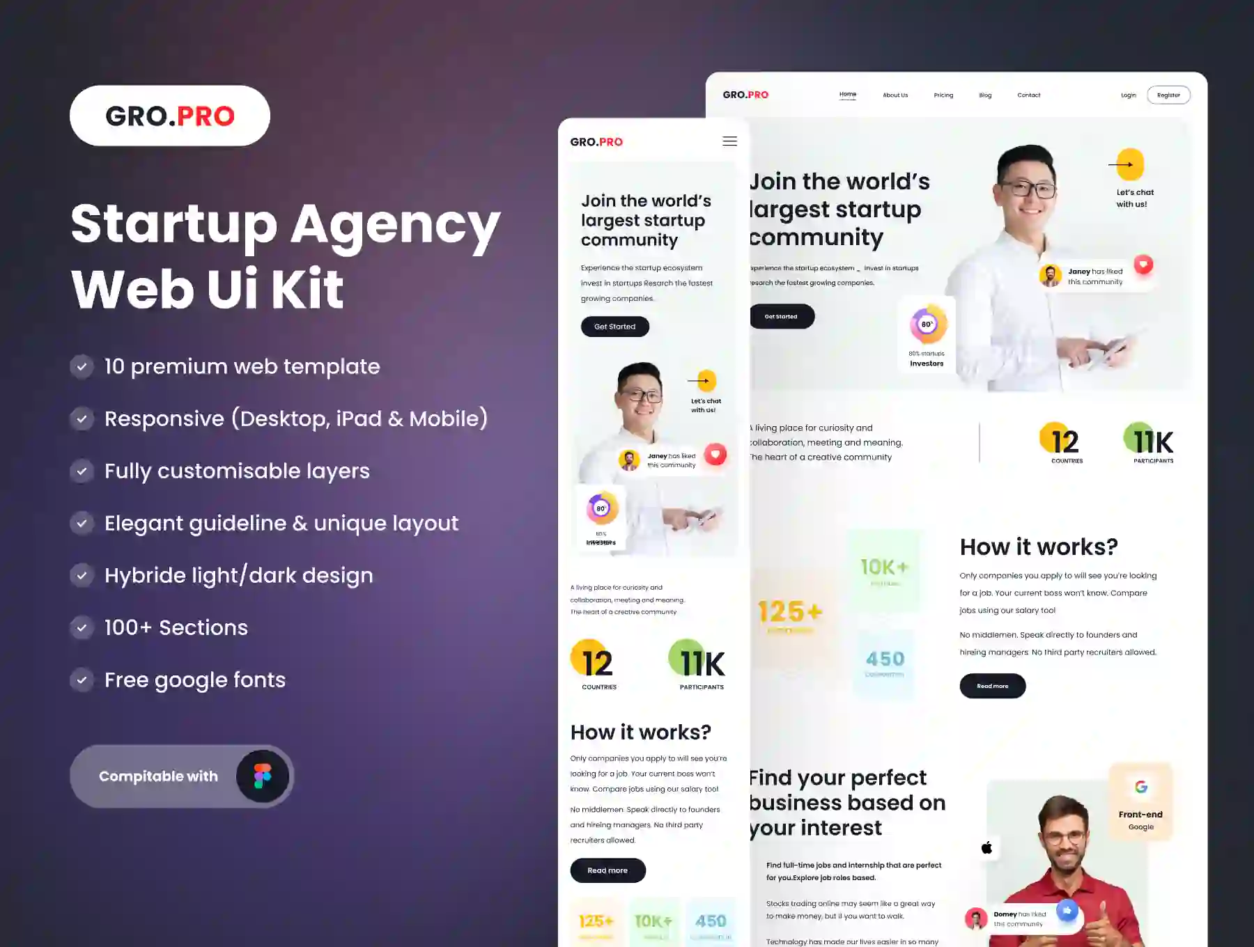 Gropro Startup Agency Website
